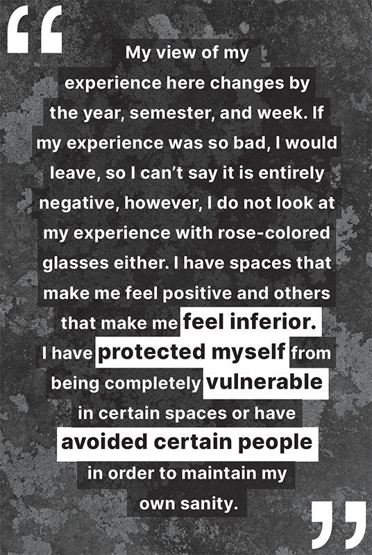 "My view of my experience here changes by the year, semester, and week. If my experience was so bad, I would leave, so I can’t say it is entirely negative, however, I do not look at my experience with rose-colored glasses either. I have spaces that make me feel positive and others that make me feel inferior. I have protected myself from being completely vulnerable in certain spaces or have avoided certain people in order to maintain my own sanity."